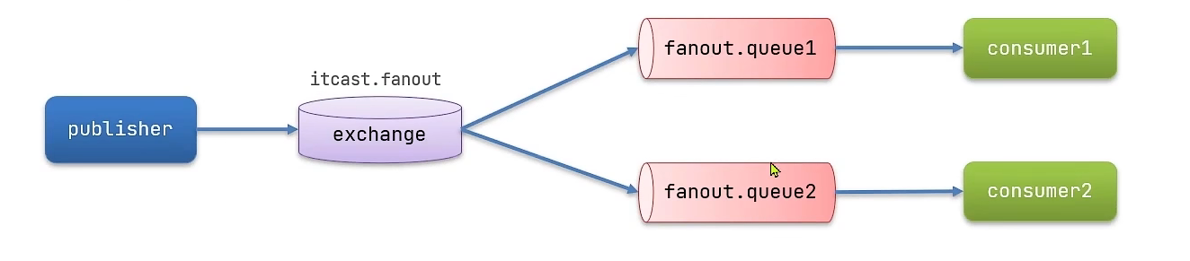 image-20230319184836436