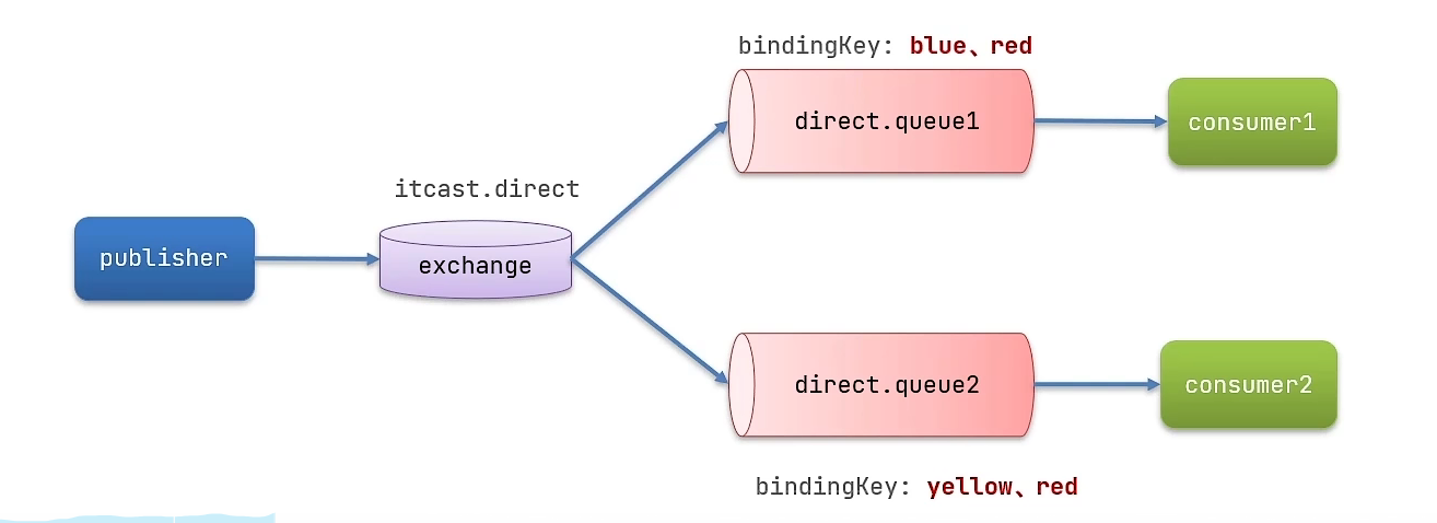 image-20230319191119962