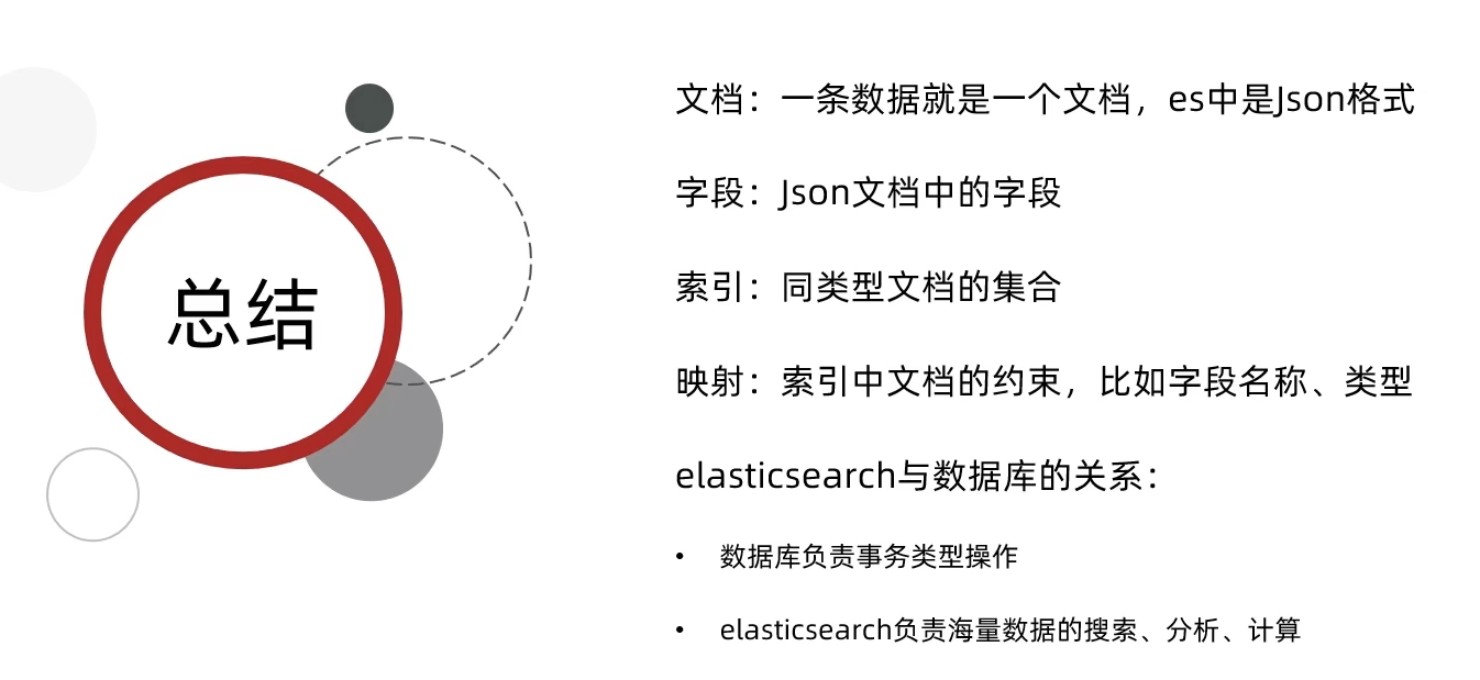 image-20230330174036798