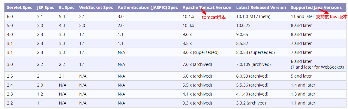 image-20220831155314755