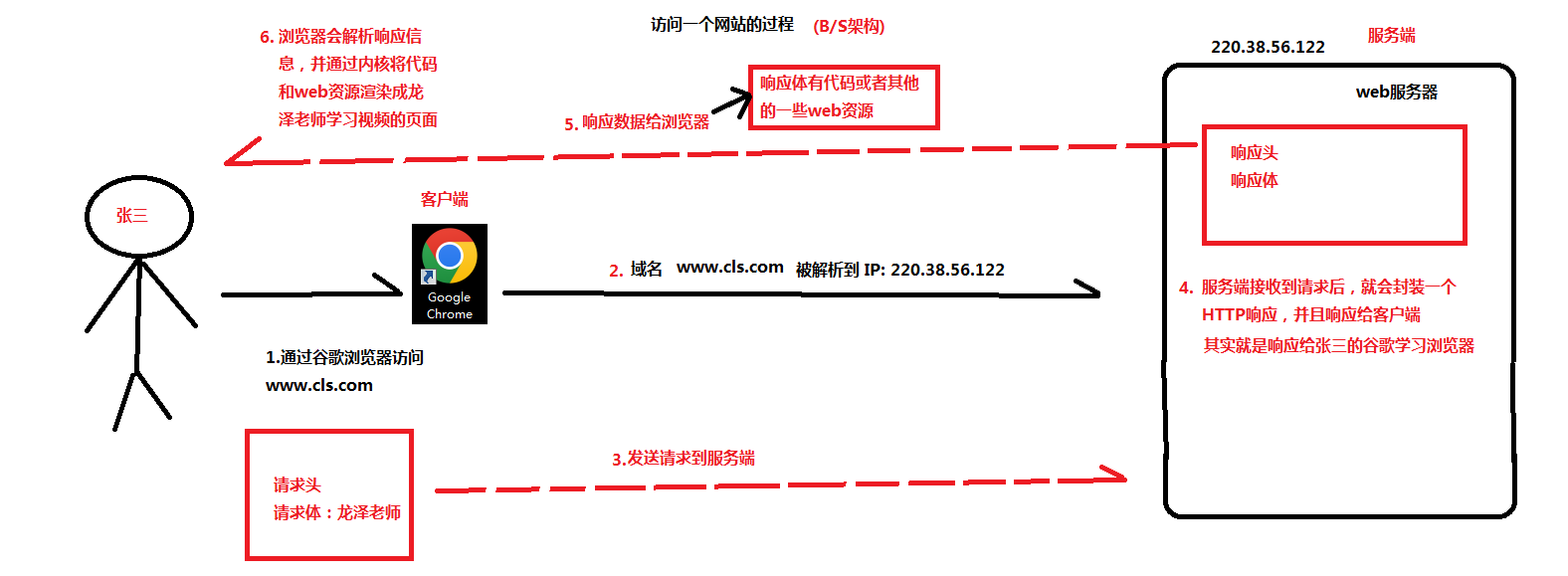 image-20220901153443898