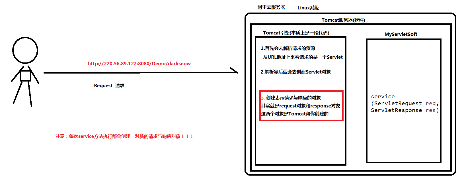 image-20220902155454562