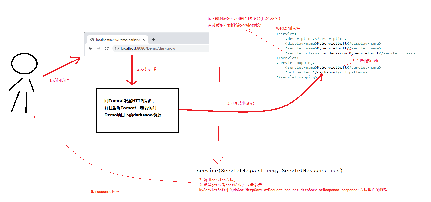 image-20220902160957989
