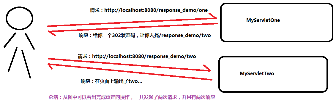 image-20220905180237077