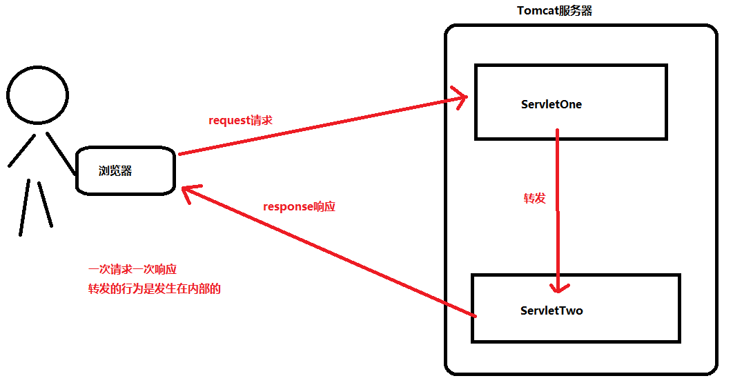 image-20220908174510685