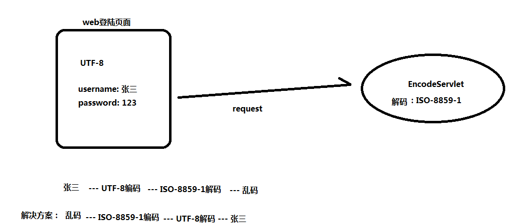 image-20220909144619490