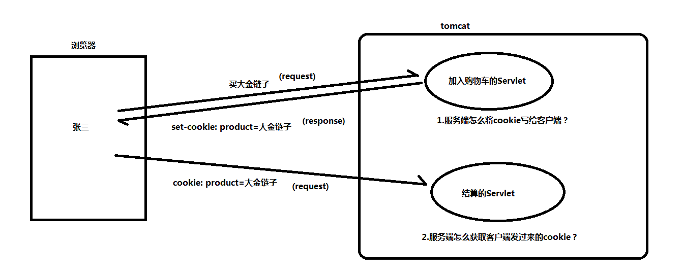 image-20220909155851764