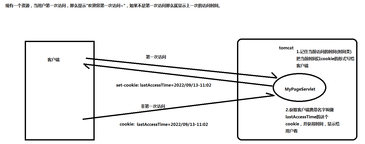 image-20220913110516440