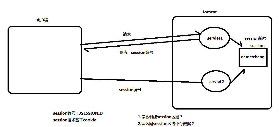 image-20220914103534582