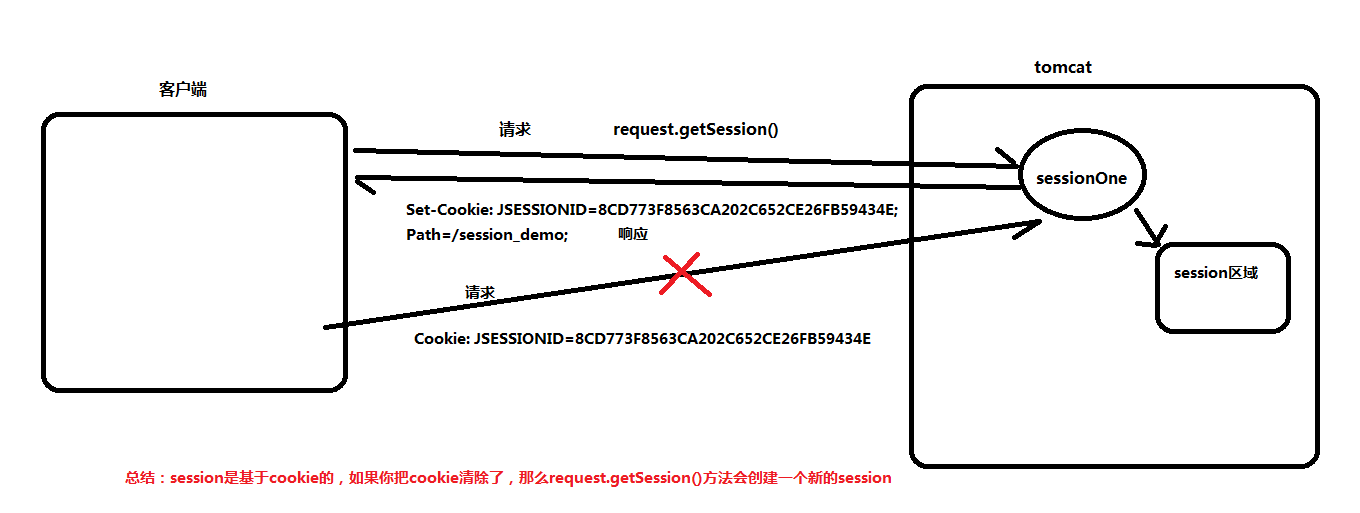 image-20220914111034340