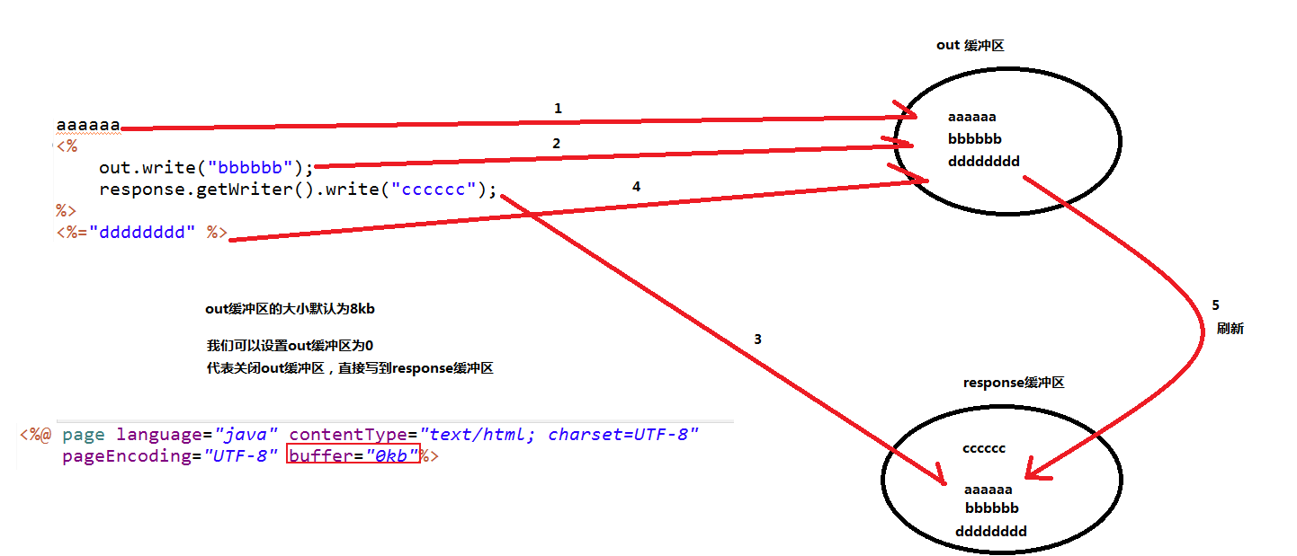 image-20220915145140957