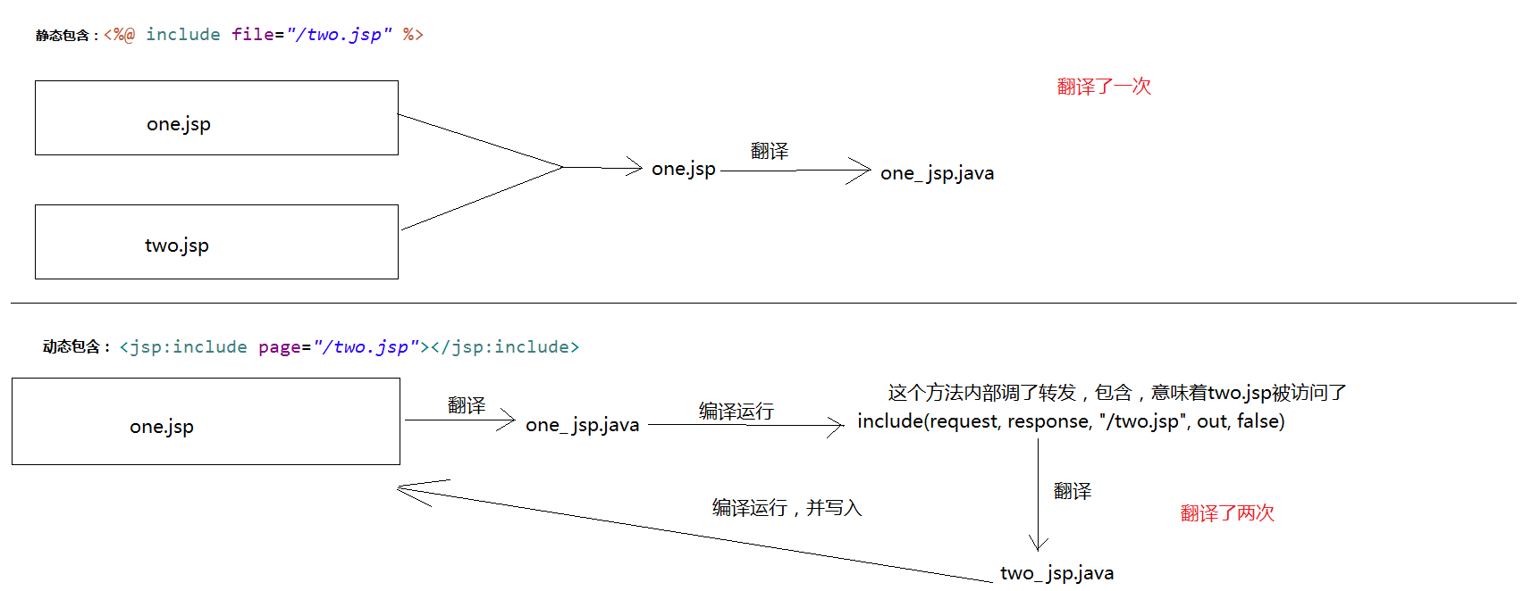 image-20220915155830818