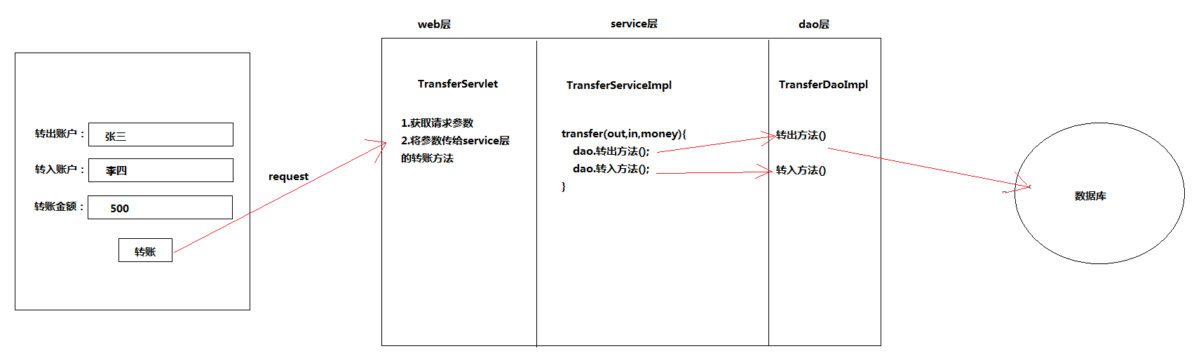 image-20220920163119097