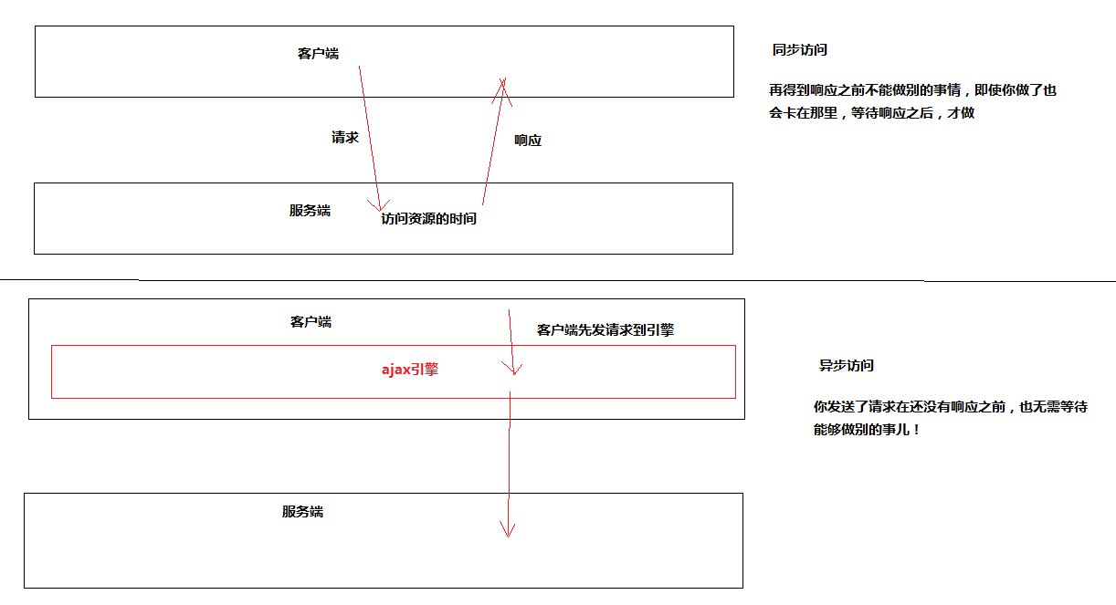 image-20220928105444583