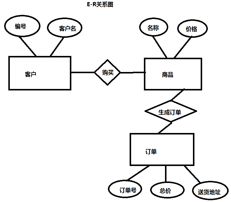 image-20220528153045927