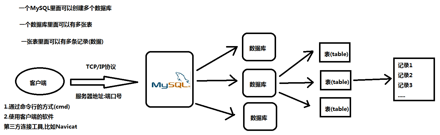 image-20220528154110515