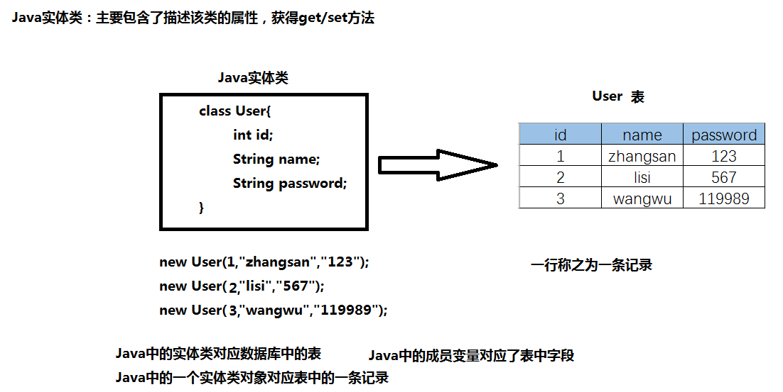 image-20220528160300584