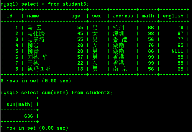 image-20220601152208819