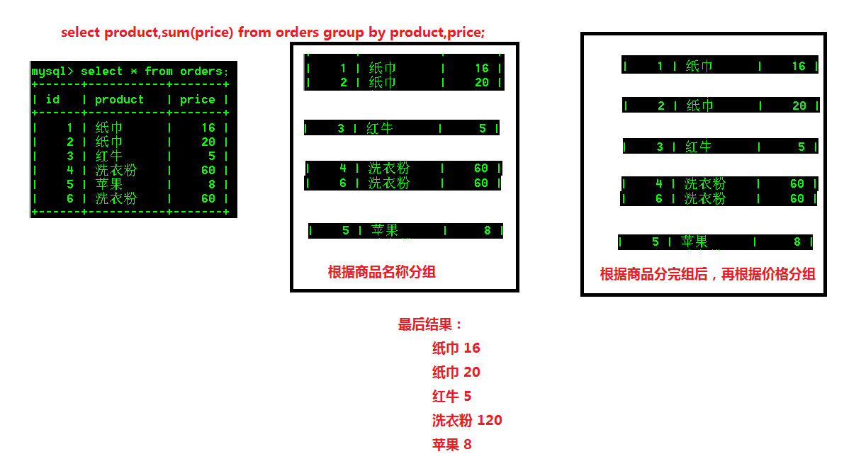 image-20220601164648937