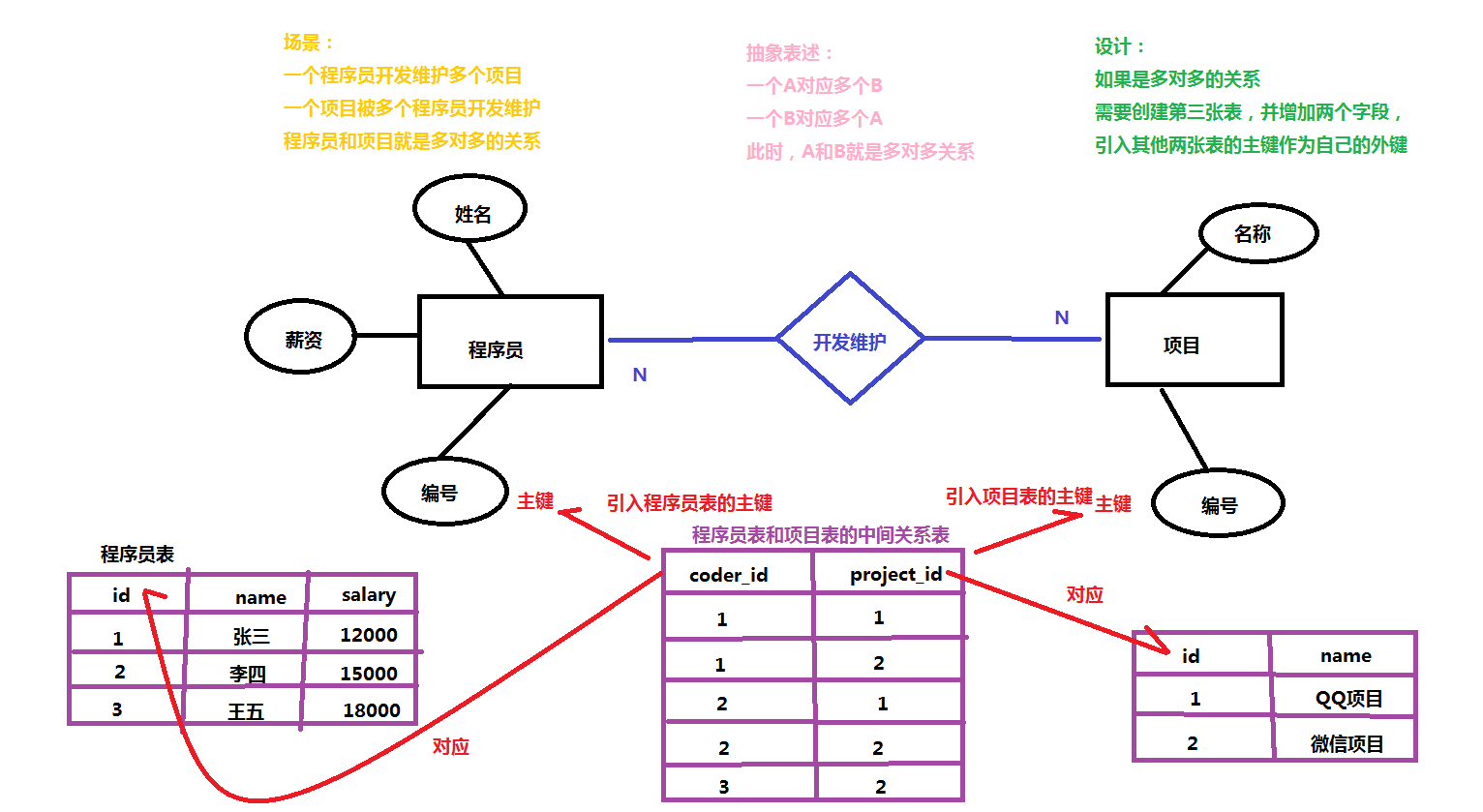 image-20220607104252683