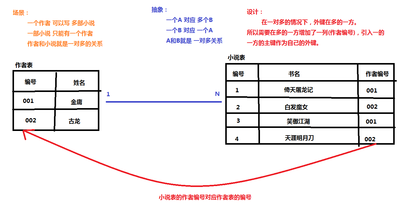 image-20220608100151773