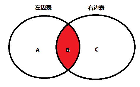 image-20220609155011467