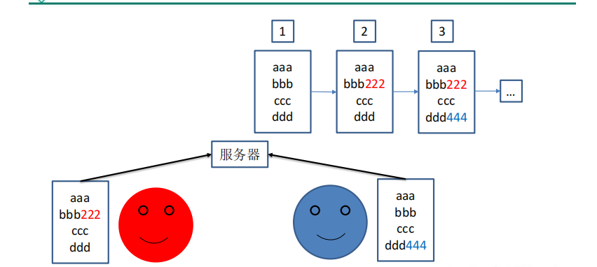 image-20230501224916967