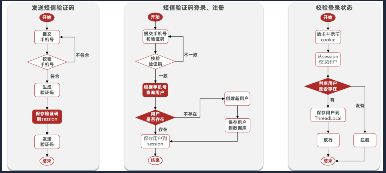 image-20230504233307385