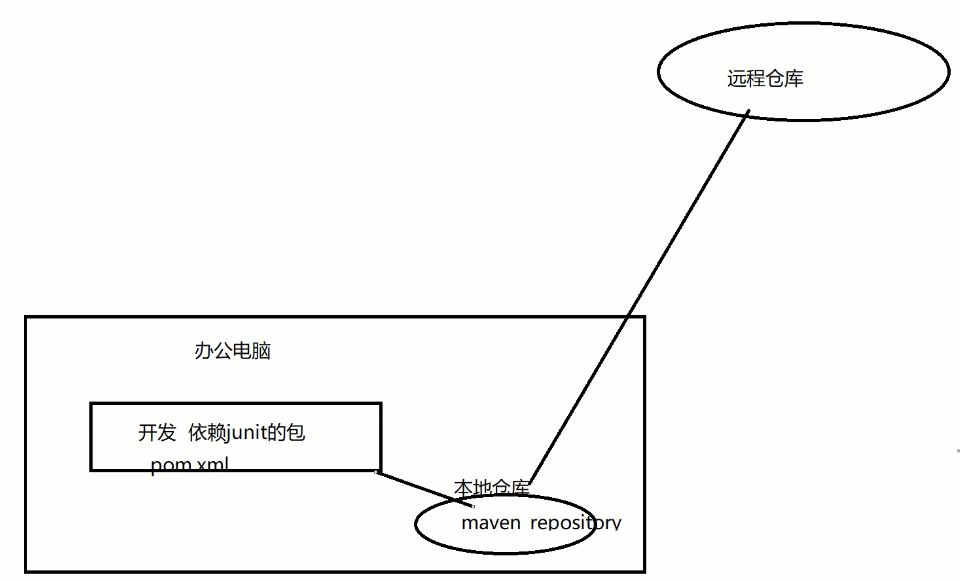 image-20230210173212725