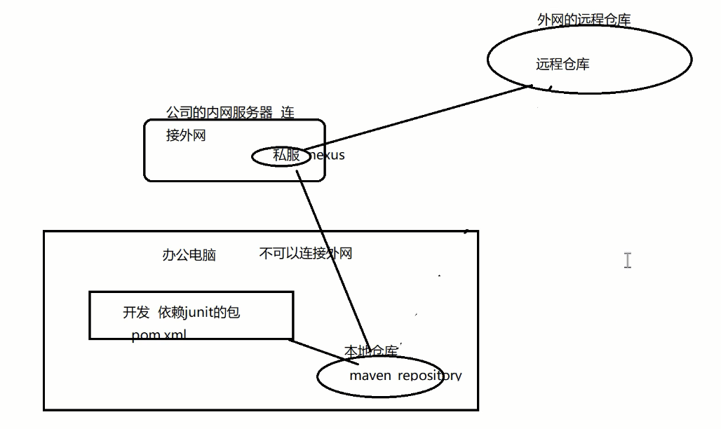 image-20230210173119916