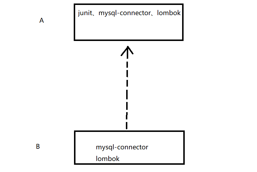 image-20230223092632603