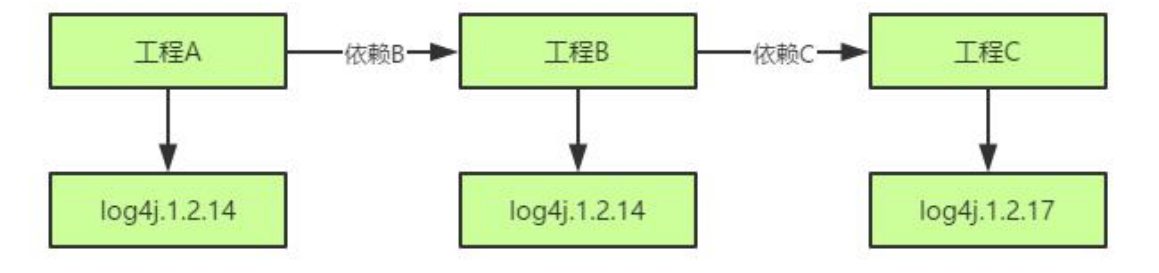 image-20230223093921067