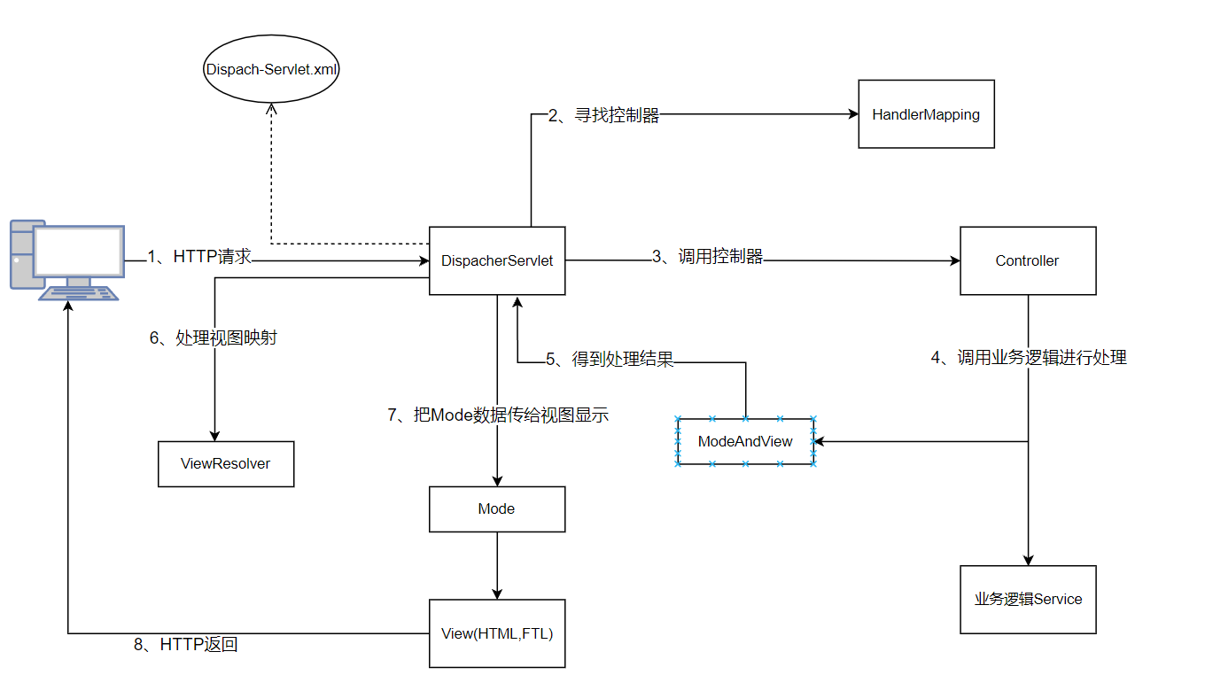 image-20230420164010301