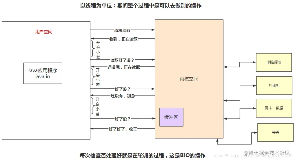 å¨è¿éæå¥å¾çæè¿°