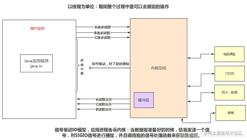 å¨è¿éæå¥å¾çæè¿°