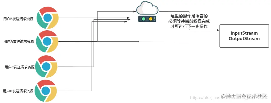 å¨è¿éæå¥å¾çæè¿°