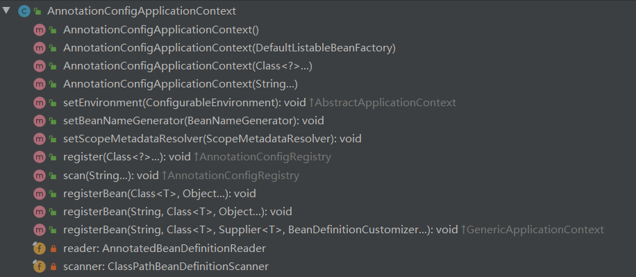 Spring之ApplicationContext