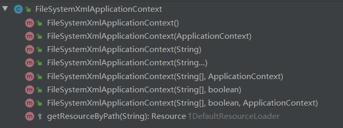 Spring之ApplicationContext