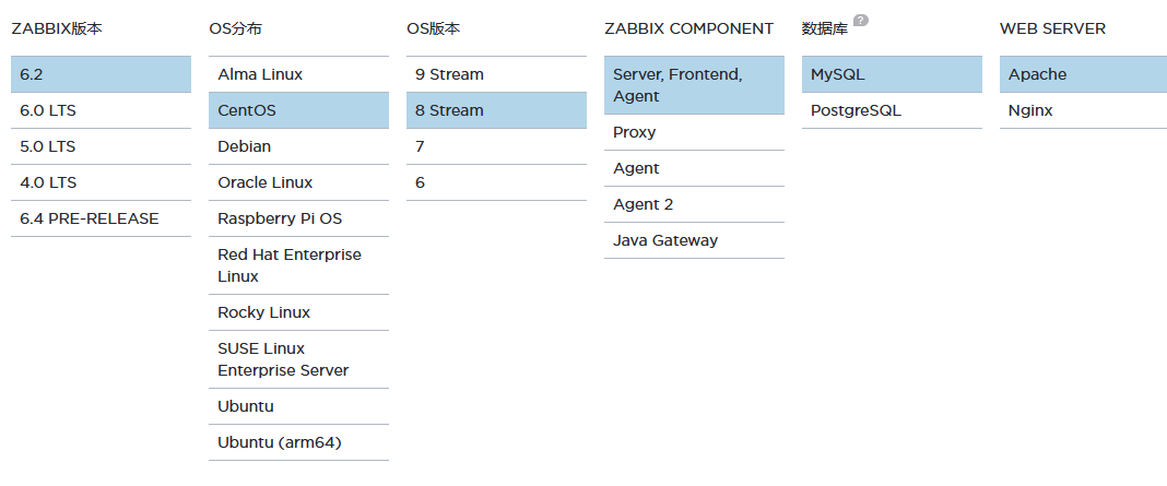 linux-zabbix6-2-chenbrosh-jackwang