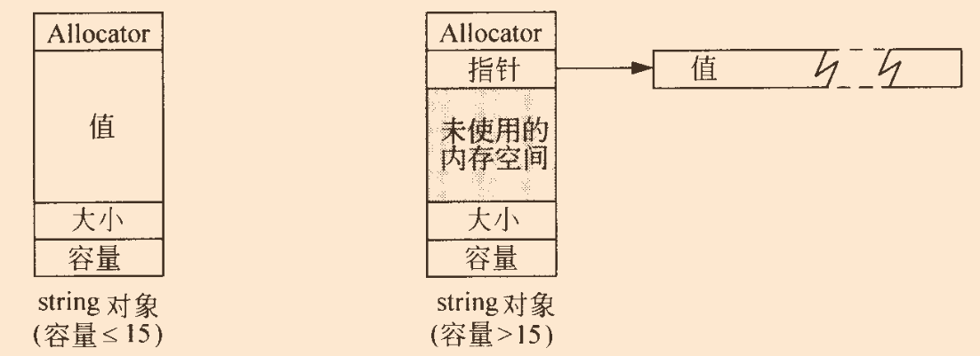 image-20221204231009994