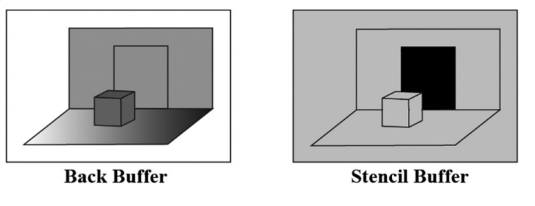 image-20230226174638177