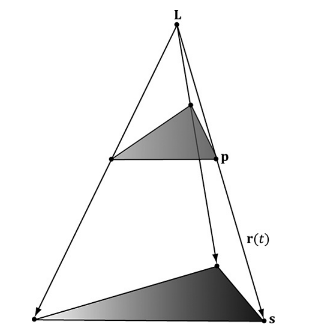 image-20230227150945866