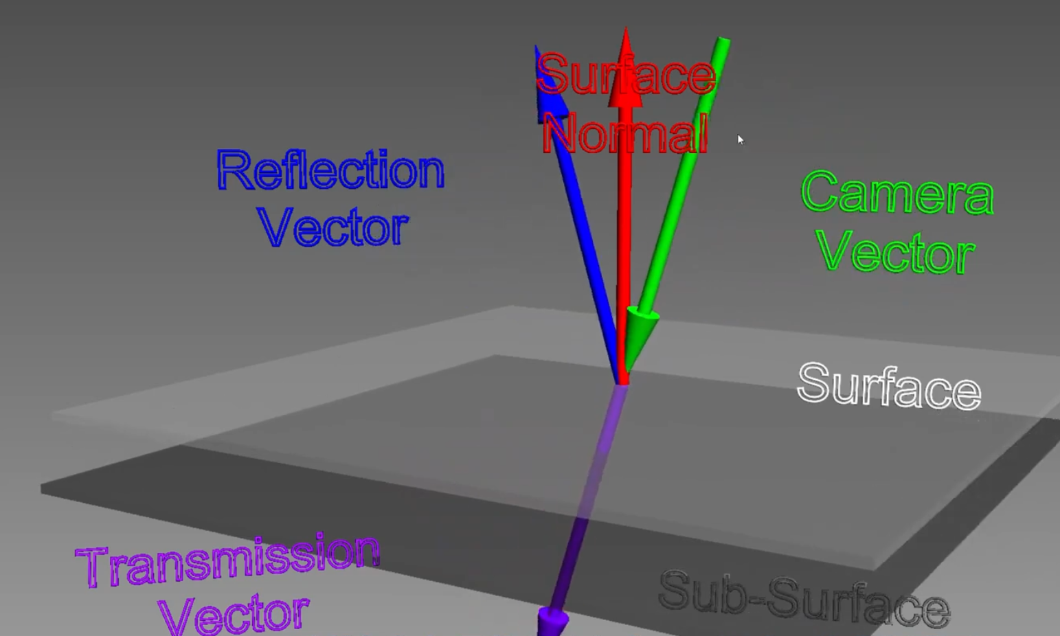 image-20230513011159072