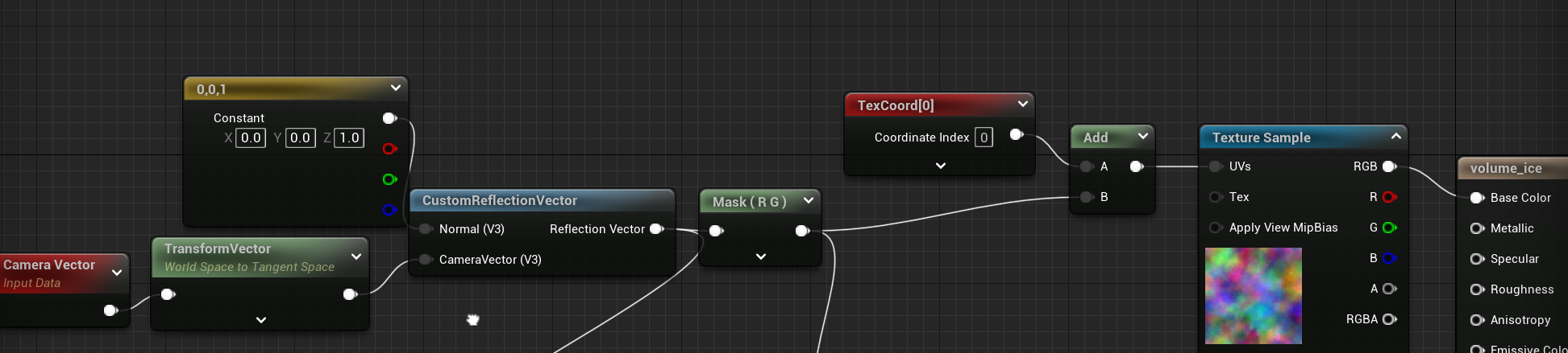 image-20230513143230310