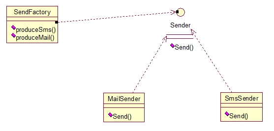 image-20210728170701091