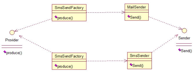 image-20210728171341737