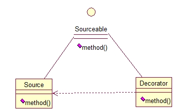 image-20210729141508771