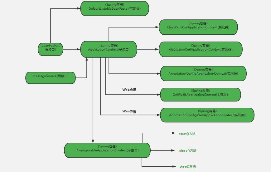 image-20220401190426989