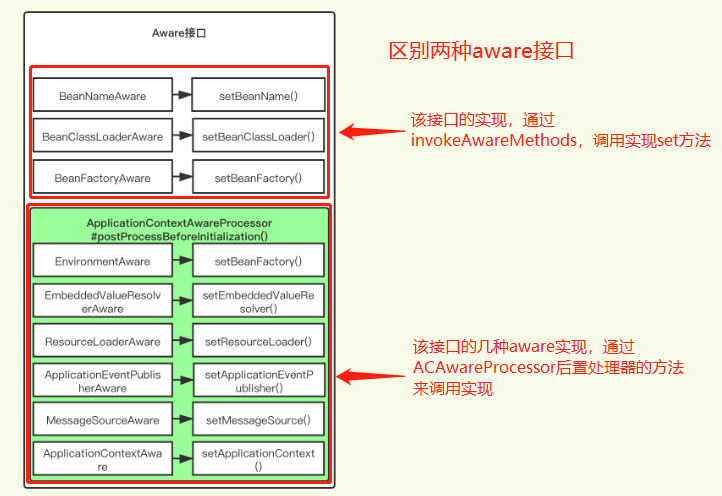 image-20220406174744056