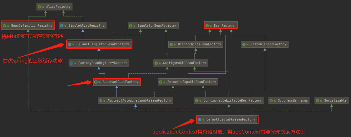 image-20220406004511045